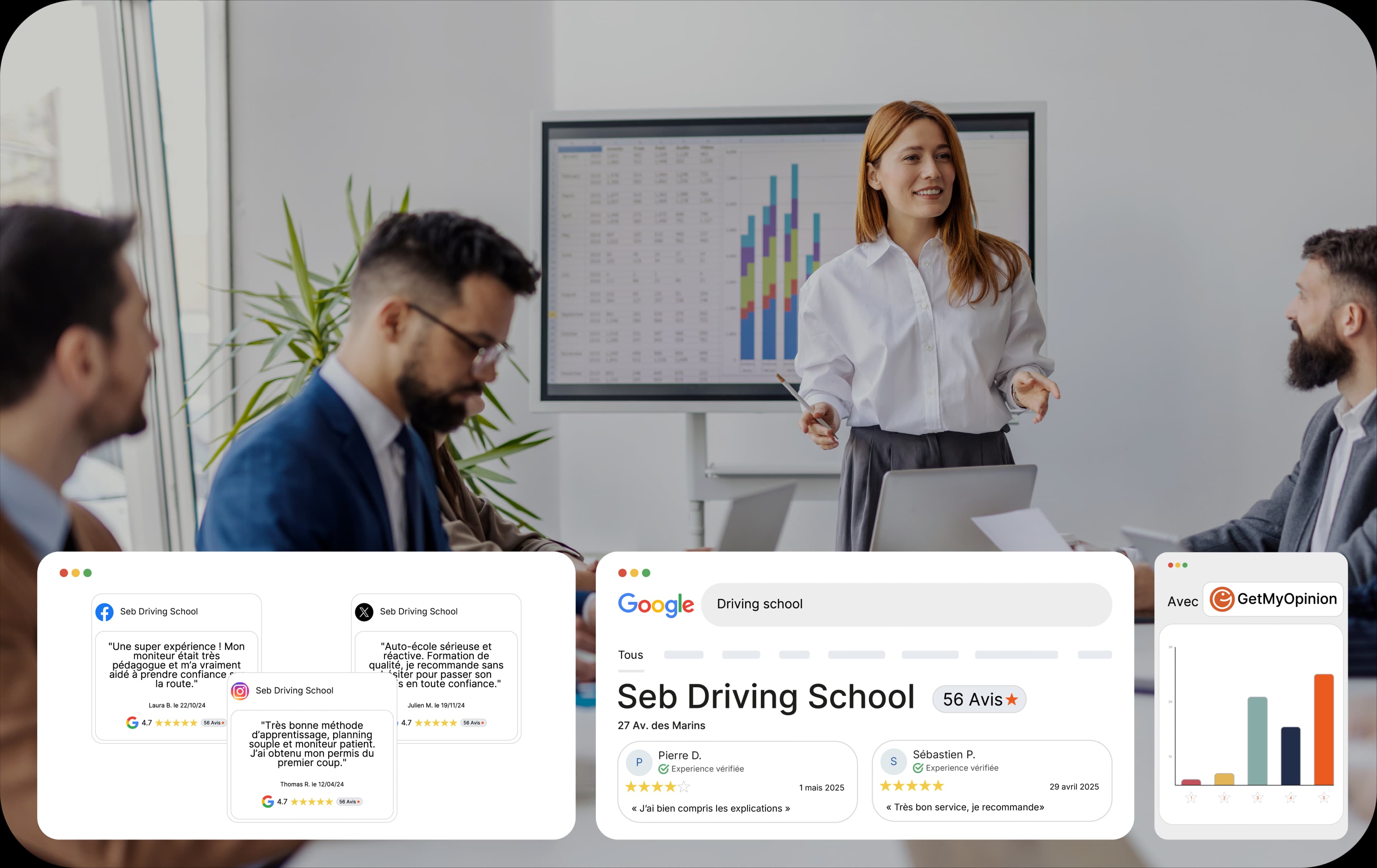 Manage your reputation